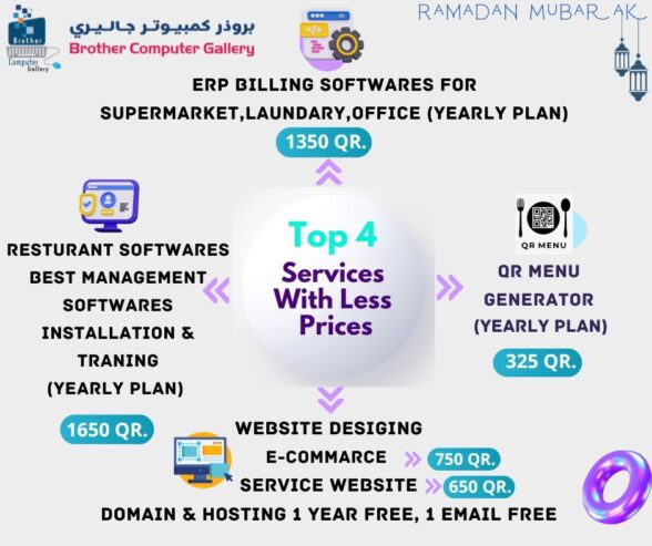 Software for all types of Business