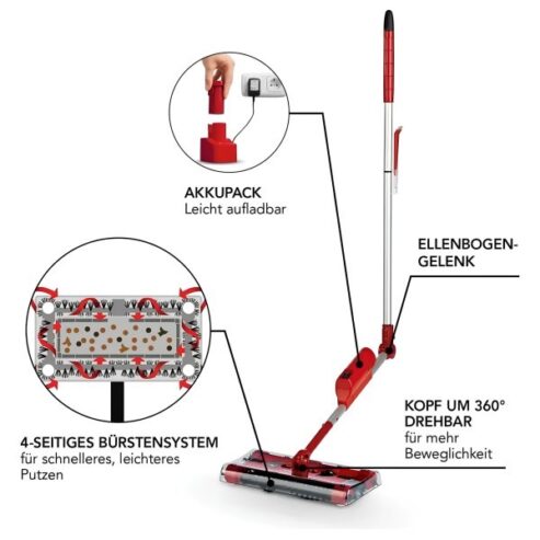 Swivel Sweeper Vacuum Cleaner G6