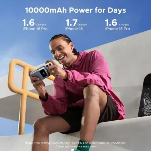 Ugreen Uno Power Bank 10000mAh