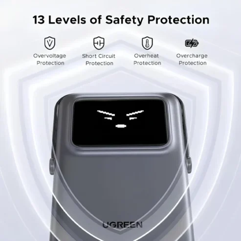 Ugreen Uno Power Bank 10000mAh