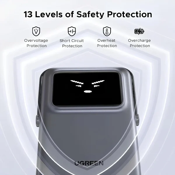 Ugreen Uno Power Bank 10000mAh