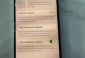 used iphone 12 -128 gb