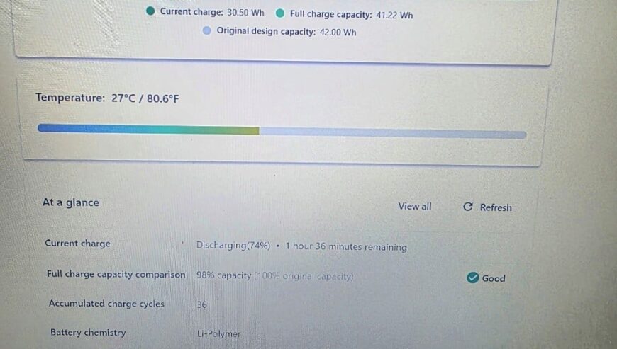 Lenovo 12thGen. 16GB-512GB i3, 15