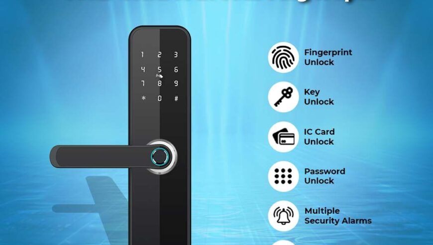Smart Door Lock by Secuview.