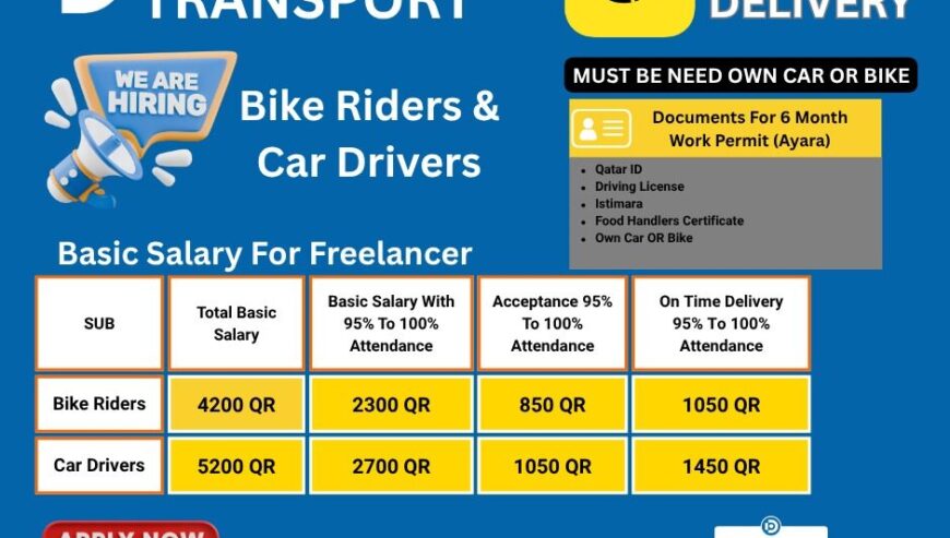 Delivery Drivers Needed – Own Cars or Bike