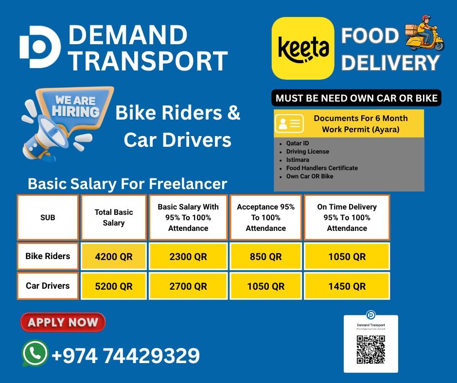 Urgent Hiring Delivery Drivers Own Car or Bike