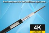 Durable RG59/U Cable, Stable Performance.
