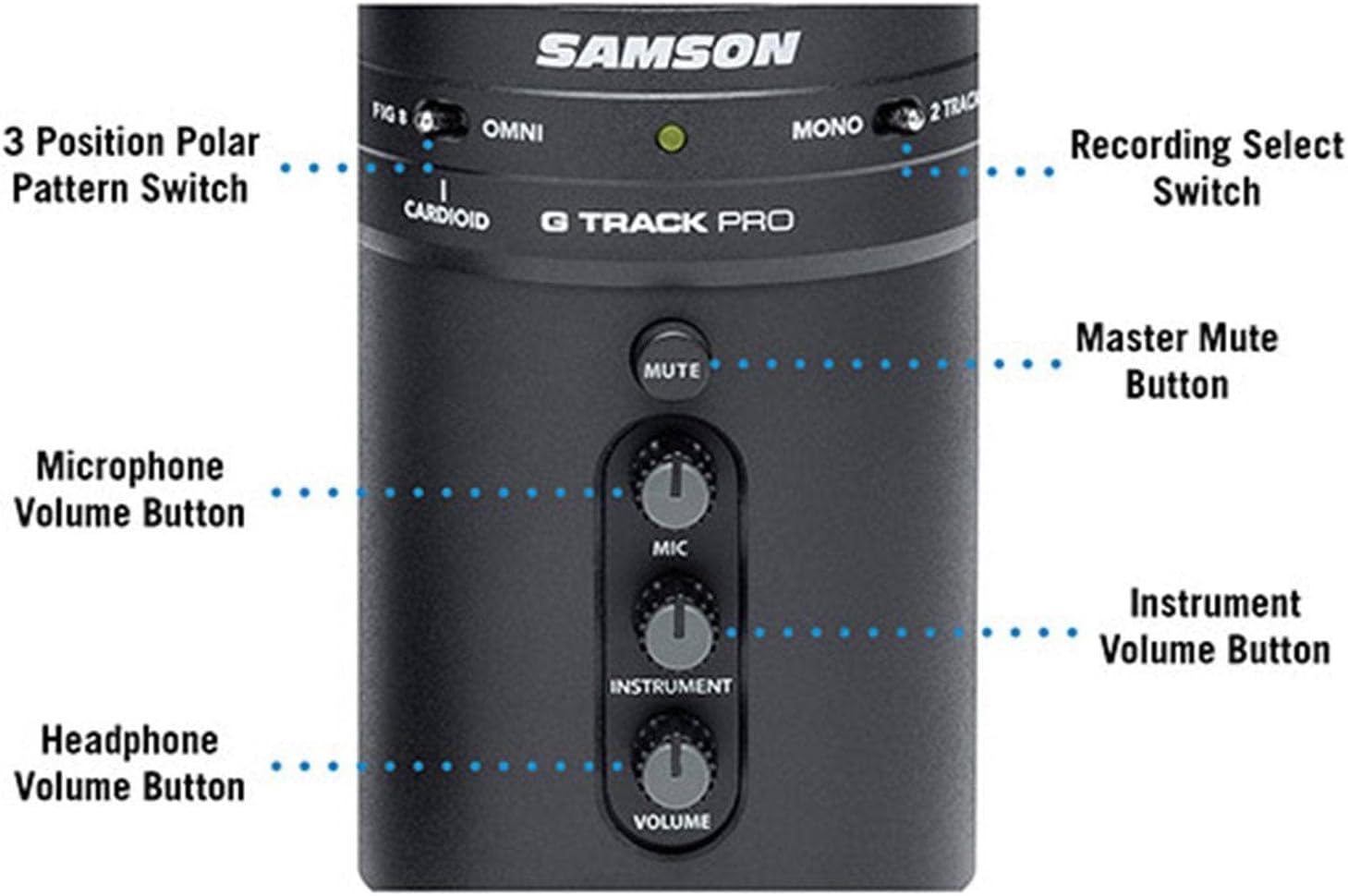 Samson G-Track Pro – Professional Microphone