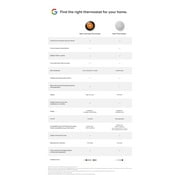 Google Nest Thermostat – Smart Wi-Fi Thermostat