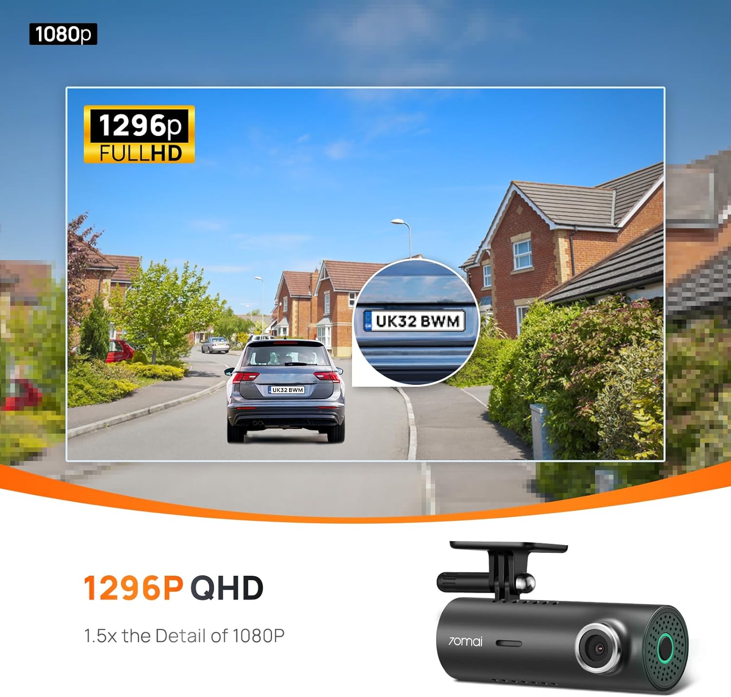 70mai Dash Cam M300 – 1296P HD Car Camera