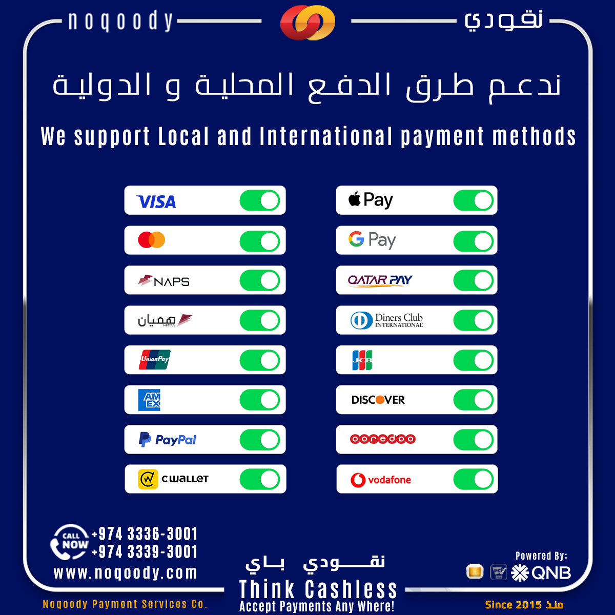 Unlock seamless transactions with noqoody