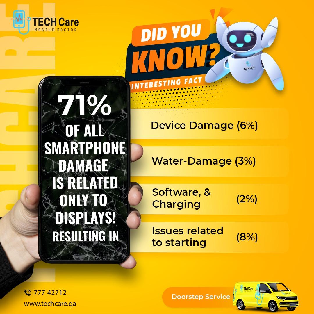 iphone & Android Repair – Free Home Service