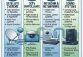 Satellite CCTV
