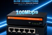 Secuview 5-Port Ethernet Switch Compact