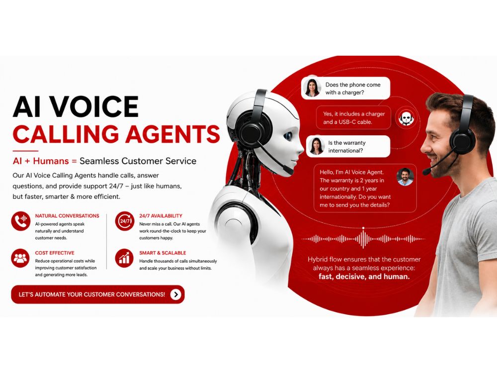 AI Voice Agents for Business Automation