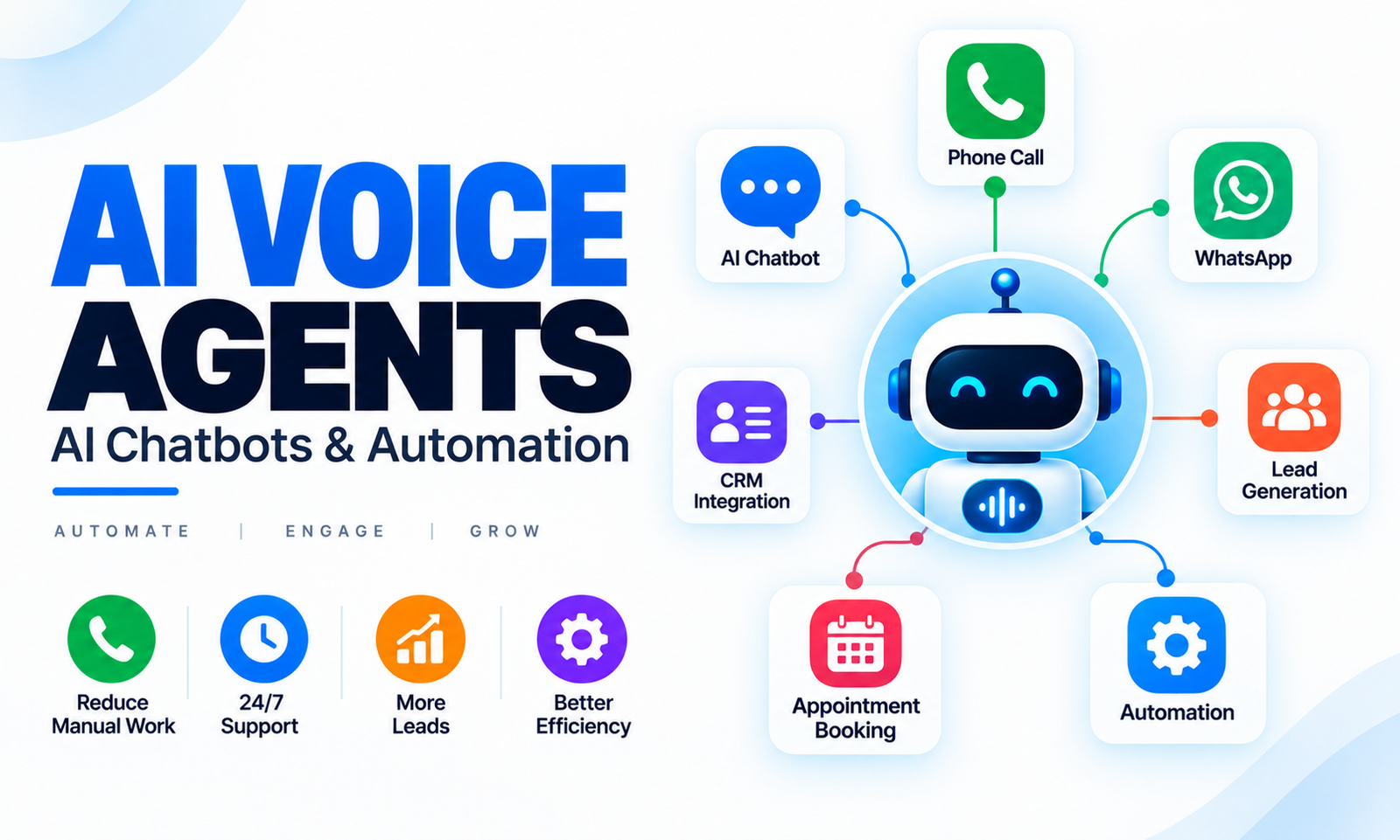 AI Voice Agents & Chatbot Automation