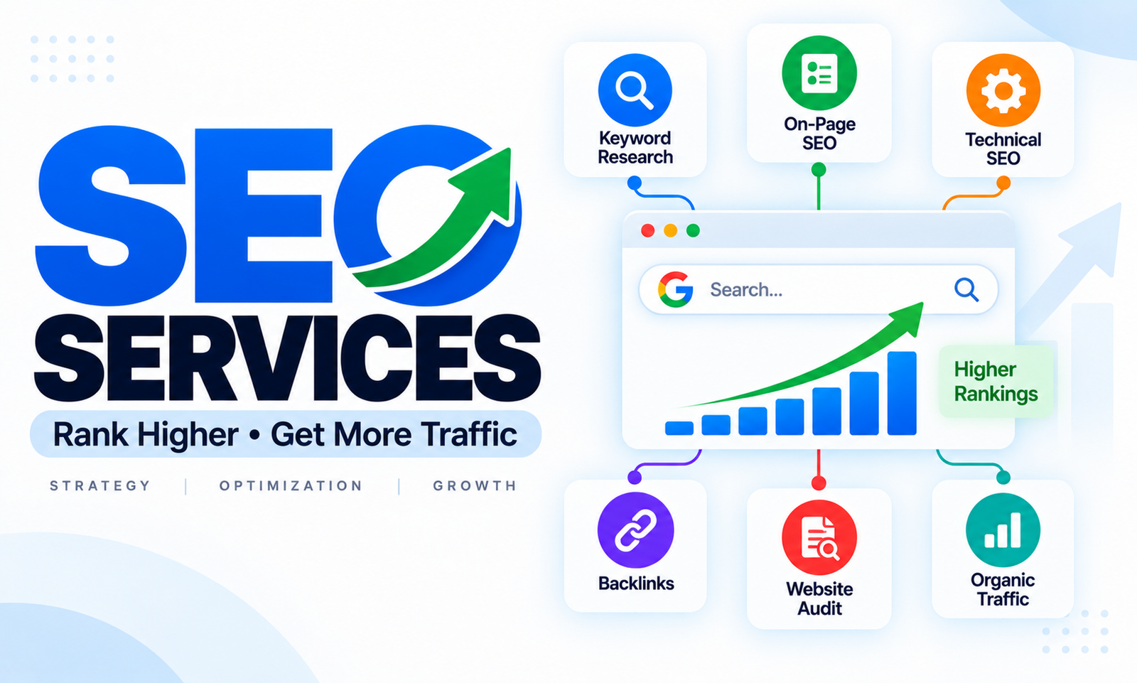 Professional SEO Services for Google Rankings